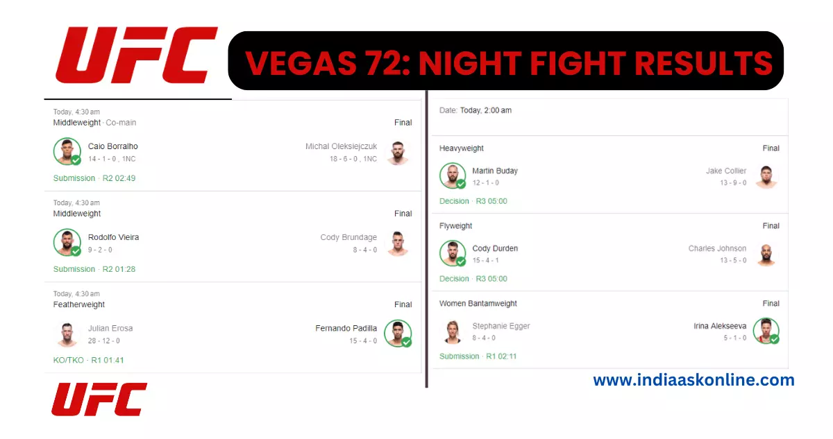 UFC VEGAS 72 NIGHT FIGHT RESULTS